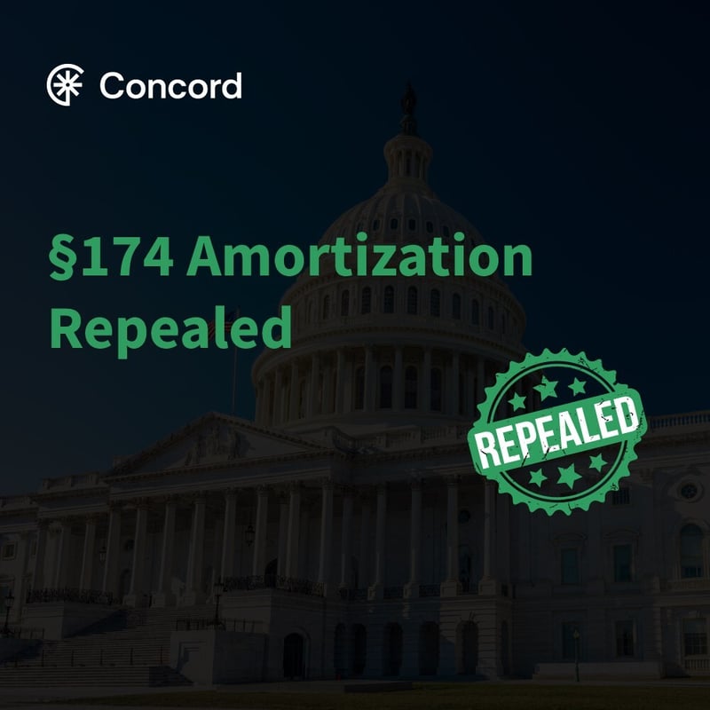 Concord Energy Strategies graphic showing the U.S. Capitol with a green stamp reading 'Repealed' and headline text stating 'Section 174 Amortization Repealed'.